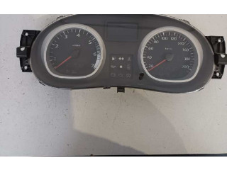 Панель приборов 216774992   Dacia Duster       