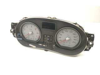 Панель приборов 248100568R Dacia Sandero