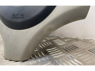 Надувная подушка для руля