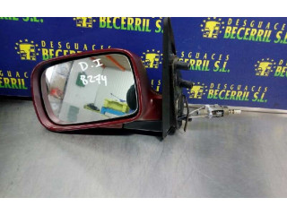 Zpětné zrcátko Skoda Felicia I 1998