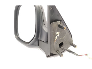 Zpětné zrcátko Citroen Berlingo 2007 8153JK