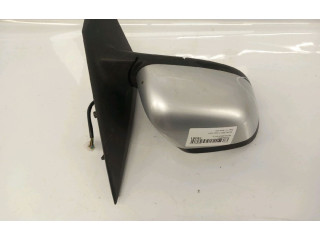 Зеркало (механическое) Dacia Lodgy 2012 - года