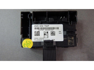 Блок управления дверью