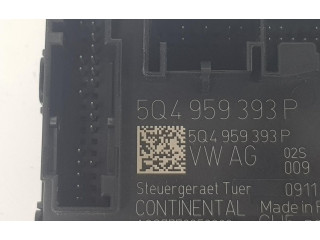 Другие блоки управления / модули