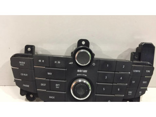 Мультимедийный контроллер