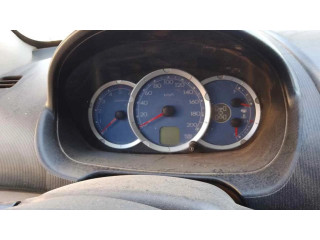Панель приборов Mitsubishi L200