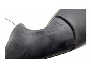 Зеркало электрическое Dacia Duster