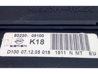 Панель приборов 8022009100   SsangYong Kyron       