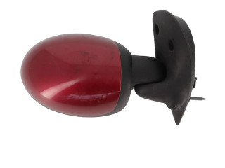 Зеркало электрическое        Renault Twingo I  1999 - 2006 года   