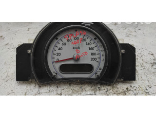 Панель приборов    Suzuki Splash       