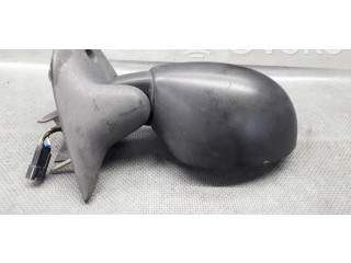 Зеркало электрическое        Renault Twingo I  1994 - 1998 года   