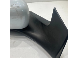 Zpětné zrcátko pravé Renault Zoe 2015