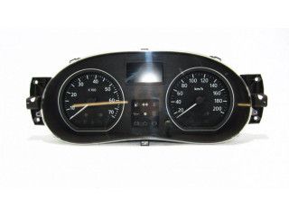 Панель приборов 216774992 Dacia Sandero