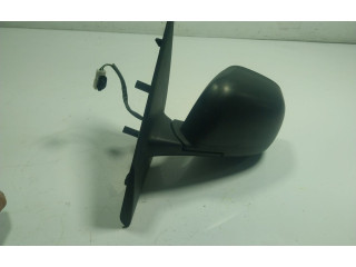 Зеркало электрическое Dacia Dokker - года