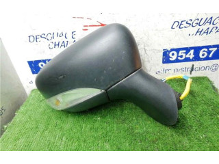 Zpětné zrcátko Renault Captur 2016