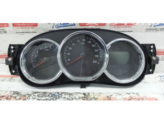 Панель приборов 248102645R Dacia Logan II