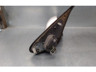 Зеркало (управляемое электричеством)