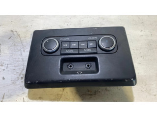 Мультимедийный контроллер