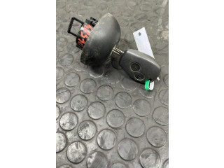 Комплект блоков управления Dacia Sandero