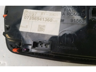 Блок управления климат-контролем 735742224, F7-0686L   Jeep Renegade