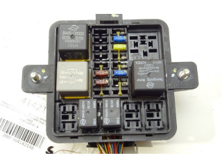 Блок предохранителей 82160-32121 SsangYong Actyon sports I