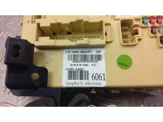 Pojistková skříňka 91950-A6061 Hyundai i30 2014