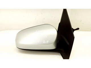 Zpětné zrcátko pravé Citroen C1 2017 232631018