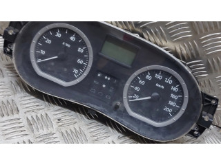 Панель приборов 8200650539A Dacia Logan I
