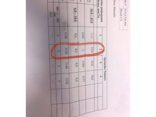 Форсунка 03G130073G    Skoda Octavia Mk2 (1Z)  BKD 