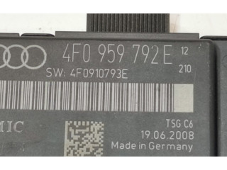 Блок управления дверью