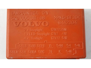 Другое реле