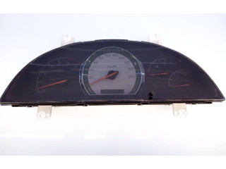 Панель приборов 8022008201, 11000767810S SsangYong Rexton