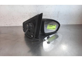 Зеркало электрическое Dacia Jogger 2021 - года