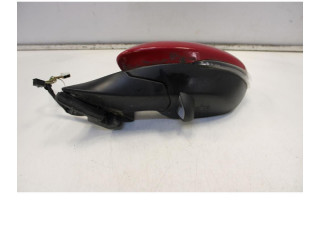 Zpětné zrcátko Alfa Romeo Stelvio 2017