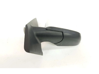 Зеркало электрическое Сзади Dacia Dokker