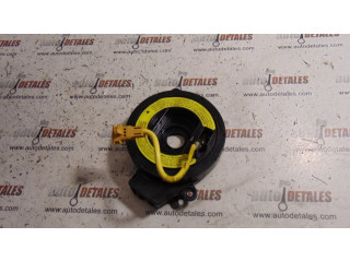 Полоса надувных подушек (кольцо srs)