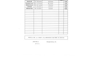 Форсунка 9X2Q9K546DB, C2C40577    Jaguar XF X250  306DT 