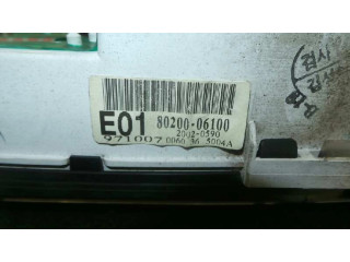 Панель приборов SsangYong Korando