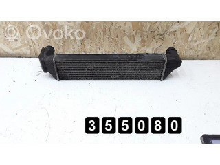 Радиатор охлаждающей жидкости