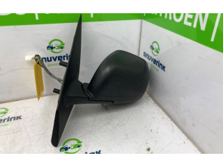 Зеркало (механическое) Dacia Dokker - года