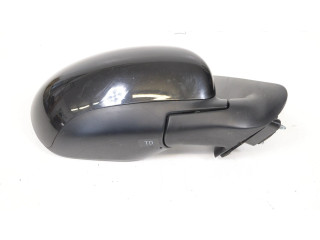 Zpětné zrcátko  Nissan Juke I F15 2013    