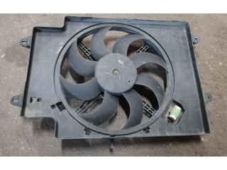 Электрический вентилятор радиаторов