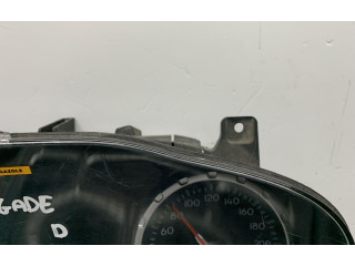 Панель приборов    Jeep Renegade       