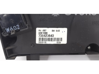 Блок управления климат-контролем 77362634, 735423643   Fiat Idea