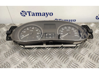 Панель приборов P248104354R Dacia Sandero