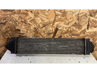 Радиатор воздушного канала / канала