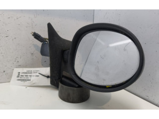 Зеркало электрическое        Renault Twingo I  1994 - 1998 года   