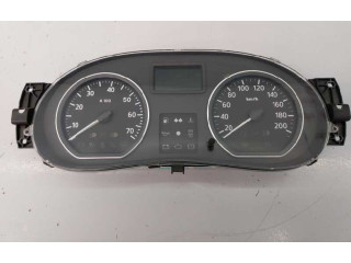 Панель приборов P24810435R, TE00862387 Dacia Sandero