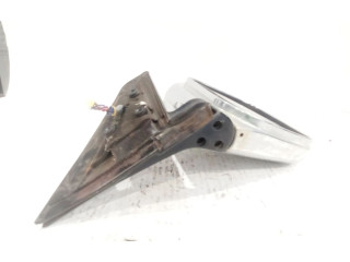 Зеркало электрическое Mitsubishi Montero - года