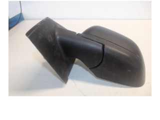 Зеркало электрическое Dacia Dokker - года